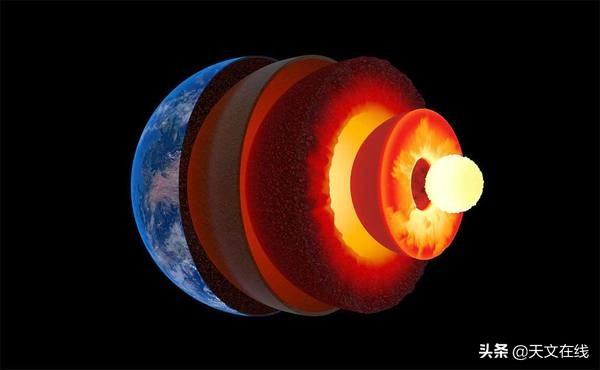 太阳系|早期的太阳系中存在着3个地球。那么另外的两个呢？真相令人担心