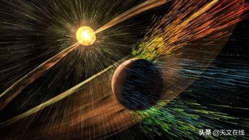 太阳系|早期的太阳系中存在着3个地球。那么另外的两个呢？真相令人担心