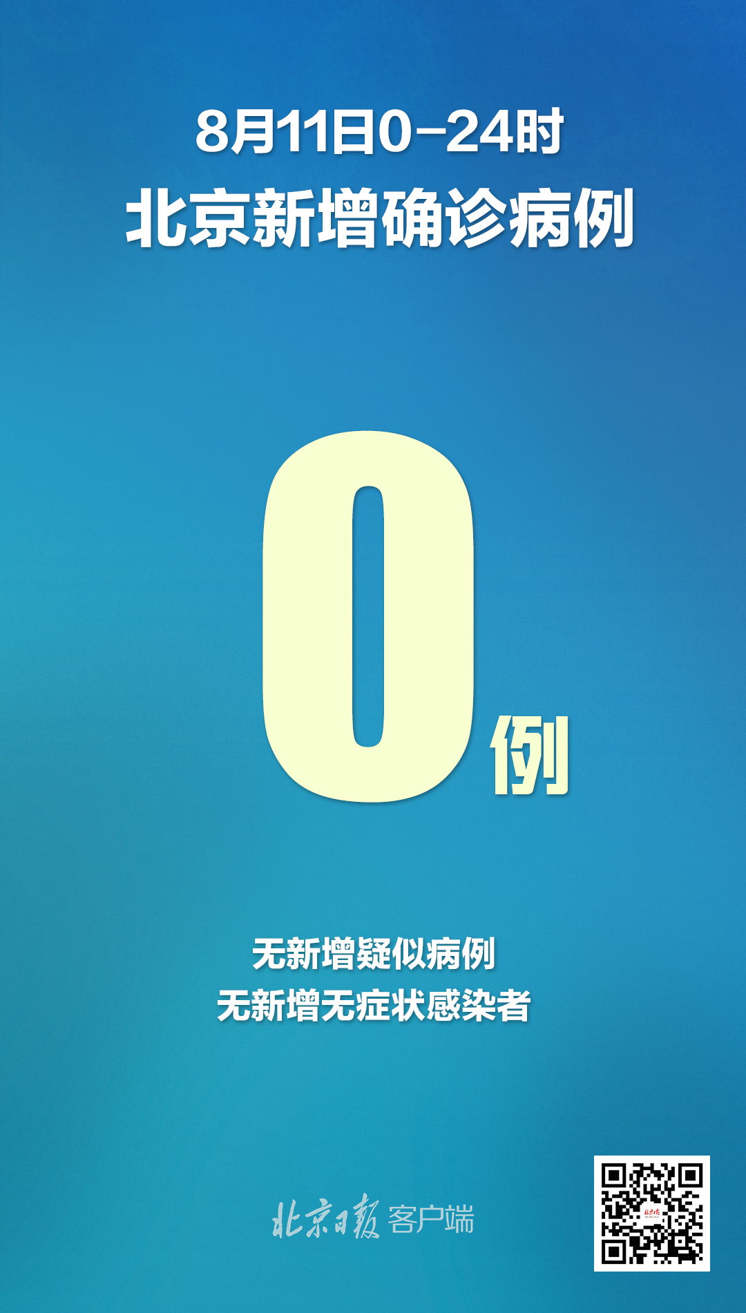 传染病|北京：0×5！
