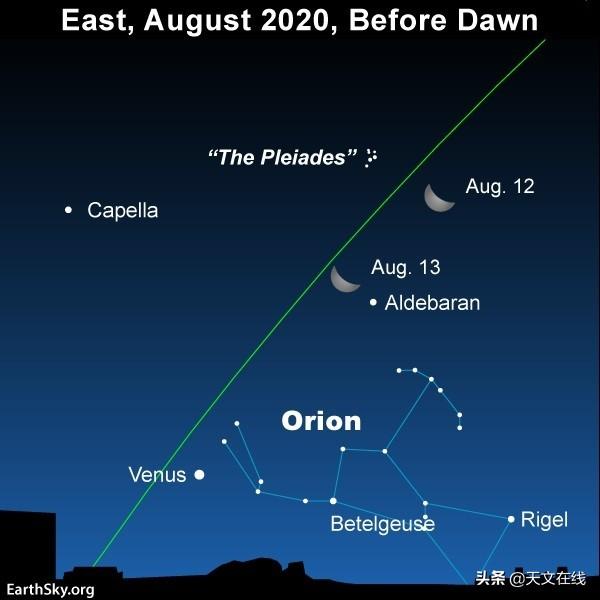 英仙座流星雨|闪耀八月夜空，英仙座流星雨极大将于八月12、13日降临