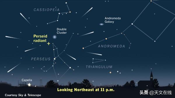 英仙座流星雨|闪耀八月夜空，英仙座流星雨极大将于八月12、13日降临