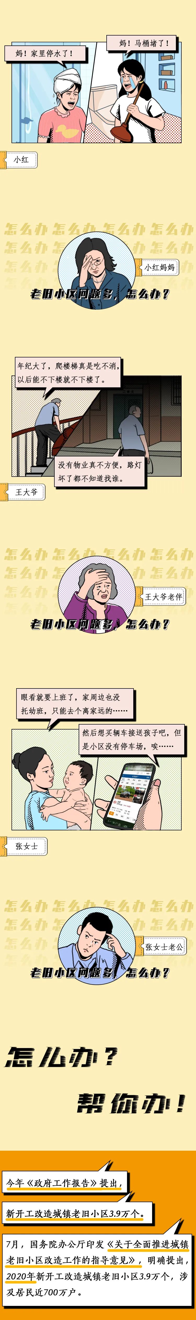 社会|有大事发生，跟你家老房子有关