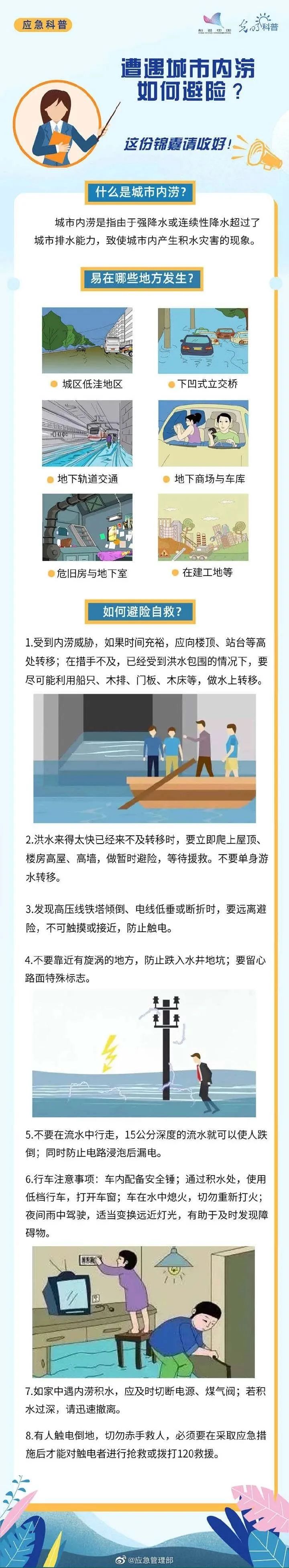 北京暴雨|应急科普丨暴雨预警!请收好这份灾害防御指南