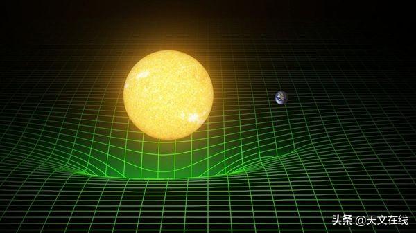 引力波|LIGO(激光干涉引力波观测站)可以观测量子引力吗？