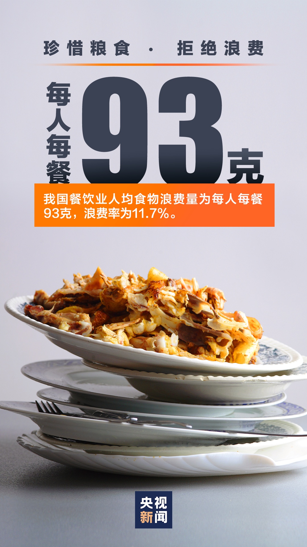 社会|你浪费了多少粮食？这组数字，触目惊心！