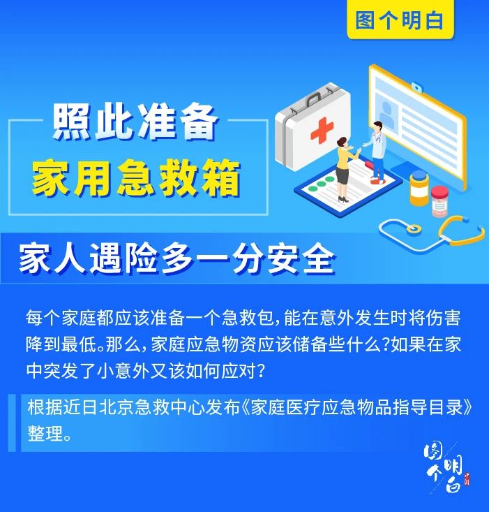 |照此准备家用急救箱，家人遇险多一分安全