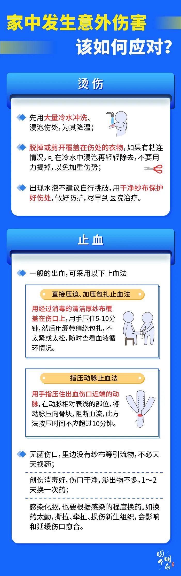 |照此准备家用急救箱，家人遇险多一分安全