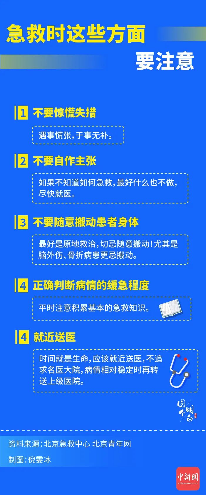 |照此准备家用急救箱，家人遇险多一分安全