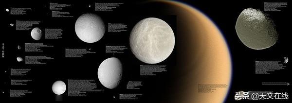 木星|我们怎样踏上木星的卫星？