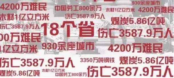 日本投降|第75个日本投降纪念日｜和平来之不易，吾辈自有担当！