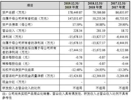 疫情|俄罗斯或在1个月后大规模接种新冠疫苗，越南已下单！中国首个疫苗专利也已获批