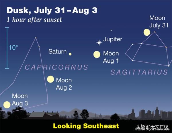 夏季大三角|请定好您的闹钟，这几天，夜空可赏“夏季大三角”