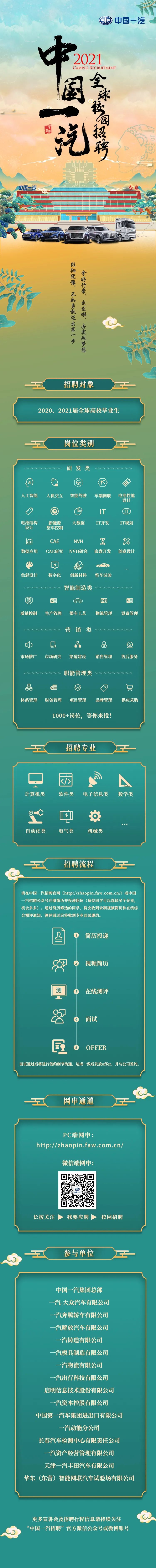 大学|【校招】中国一汽1000+岗位面向全球高校招聘2020、2021届毕业生