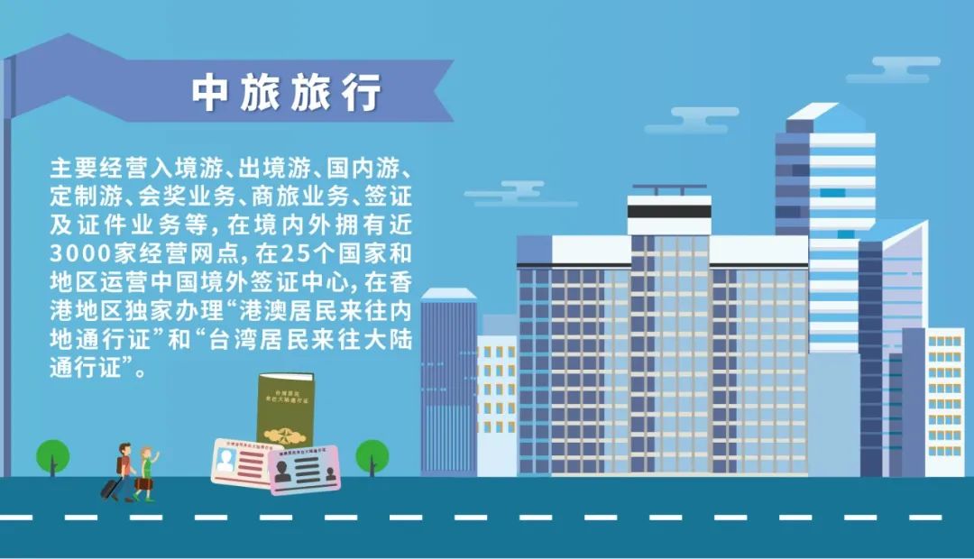 大学|【校招】中国旅游集团600+岗位招聘2020、2021届高校毕业生