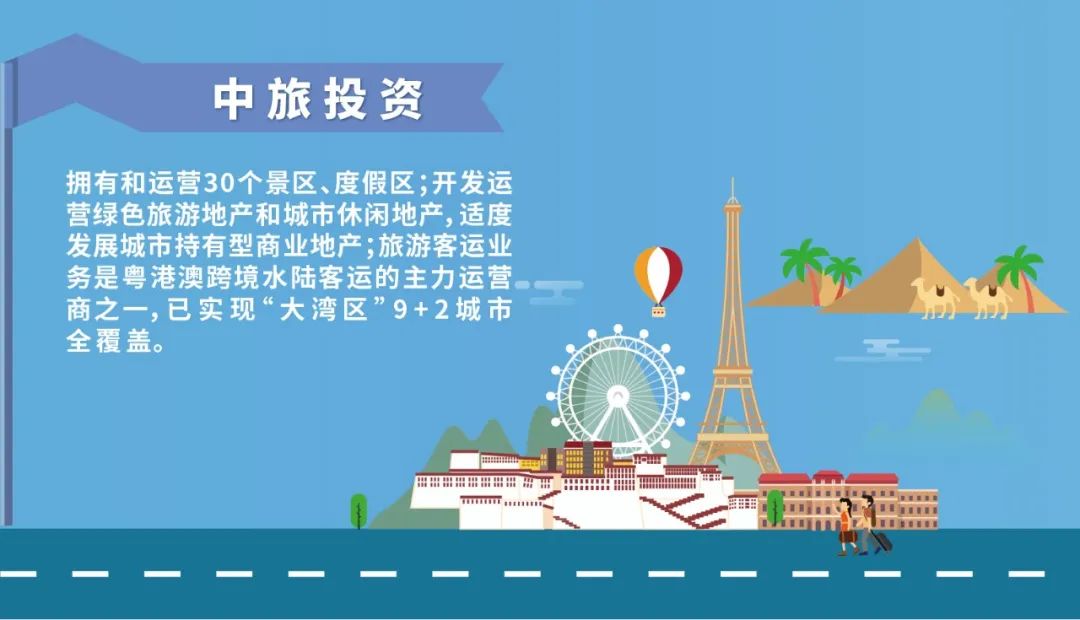 大学|【校招】中国旅游集团600+岗位招聘2020、2021届高校毕业生
