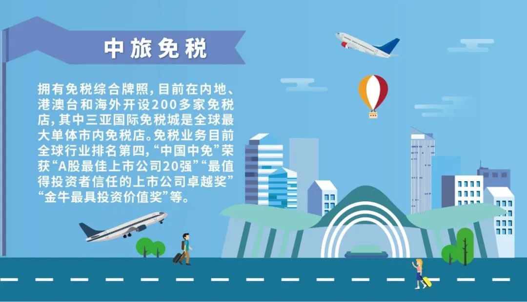 大学|【校招】中国旅游集团600+岗位招聘2020、2021届高校毕业生