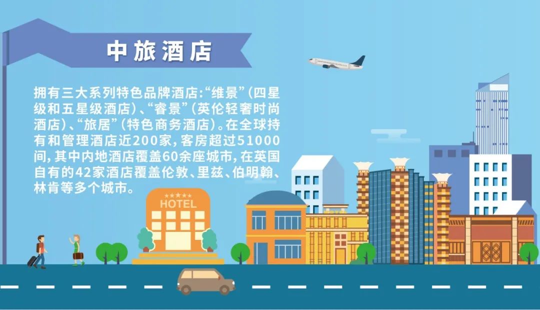 大学|【校招】中国旅游集团600+岗位招聘2020、2021届高校毕业生