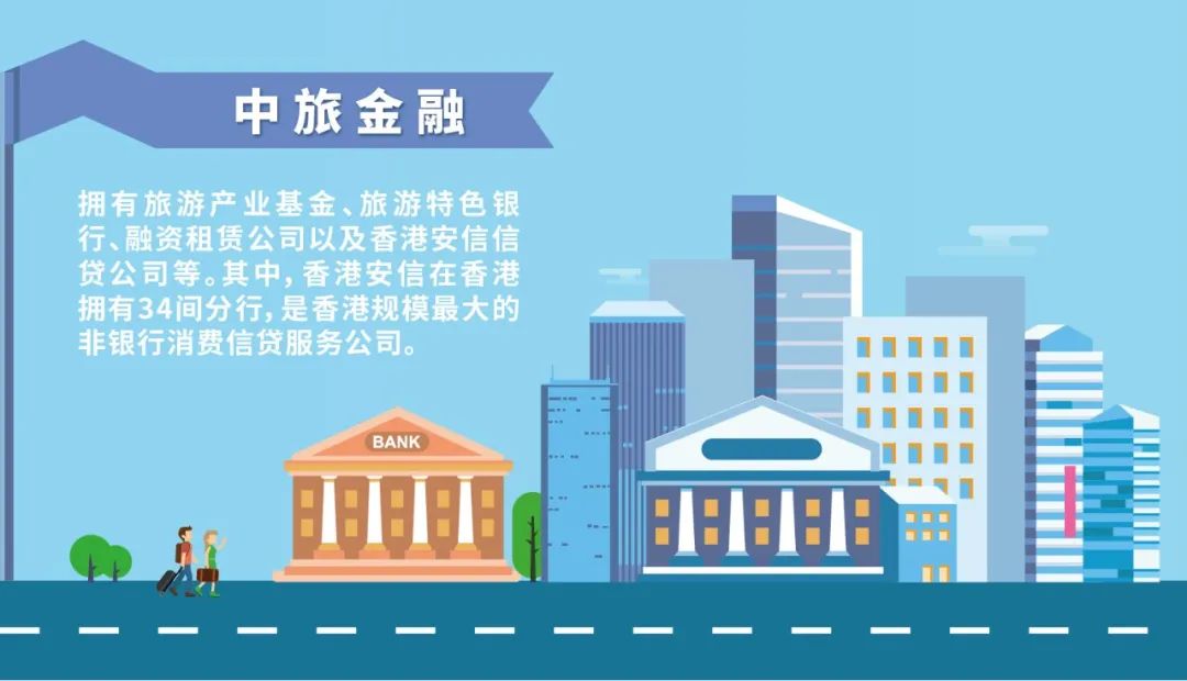 大学|【校招】中国旅游集团600+岗位招聘2020、2021届高校毕业生
