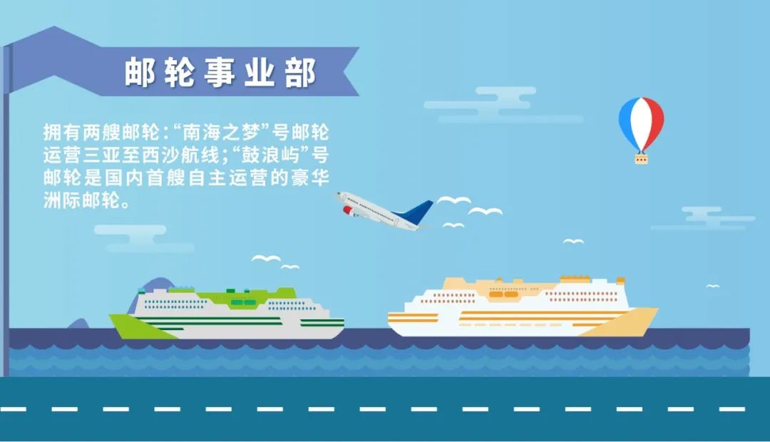 大学|【校招】中国旅游集团600+岗位招聘2020、2021届高校毕业生