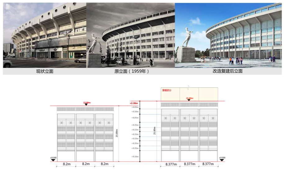 建筑|工体会改造成啥样？效果图来了