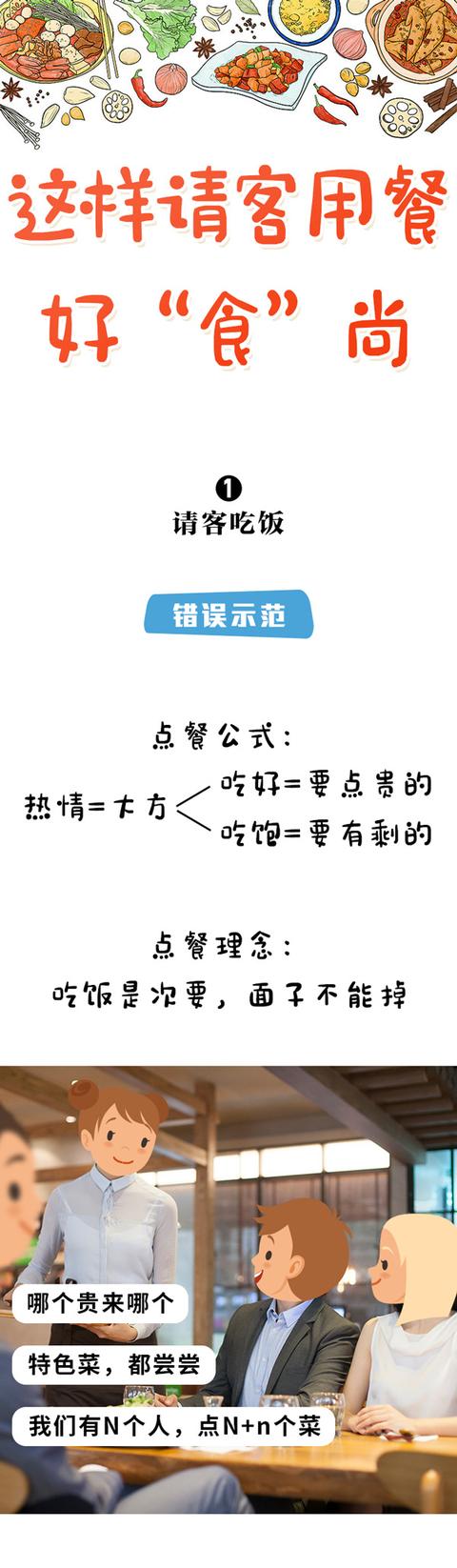 漫画|漫画丨这样请客用餐好“食”尚