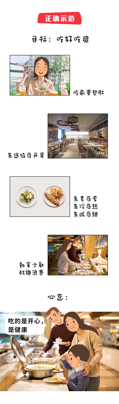 漫画|漫画丨这样请客用餐好“食”尚