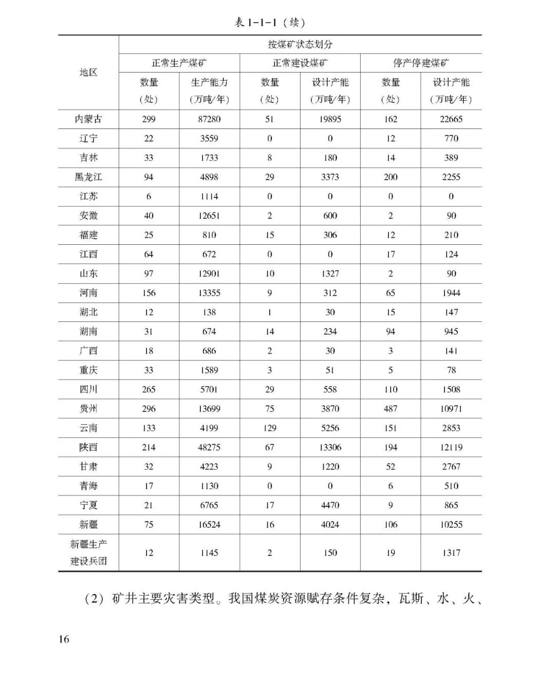 教育|《应急管理干部教育读本》——煤矿安全生产