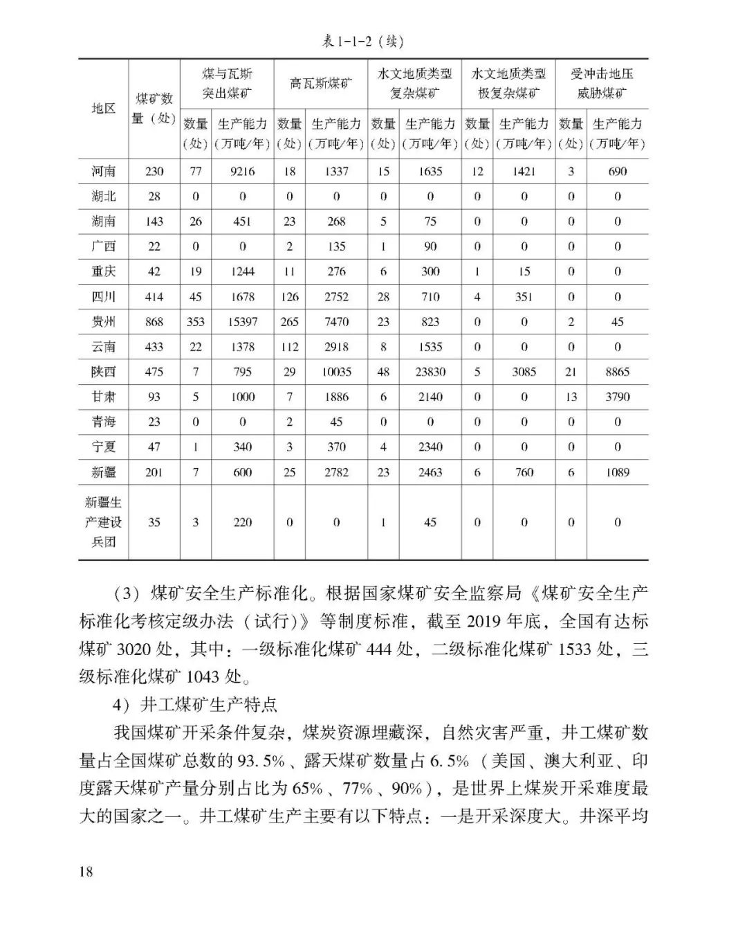 教育|《应急管理干部教育读本》——煤矿安全生产