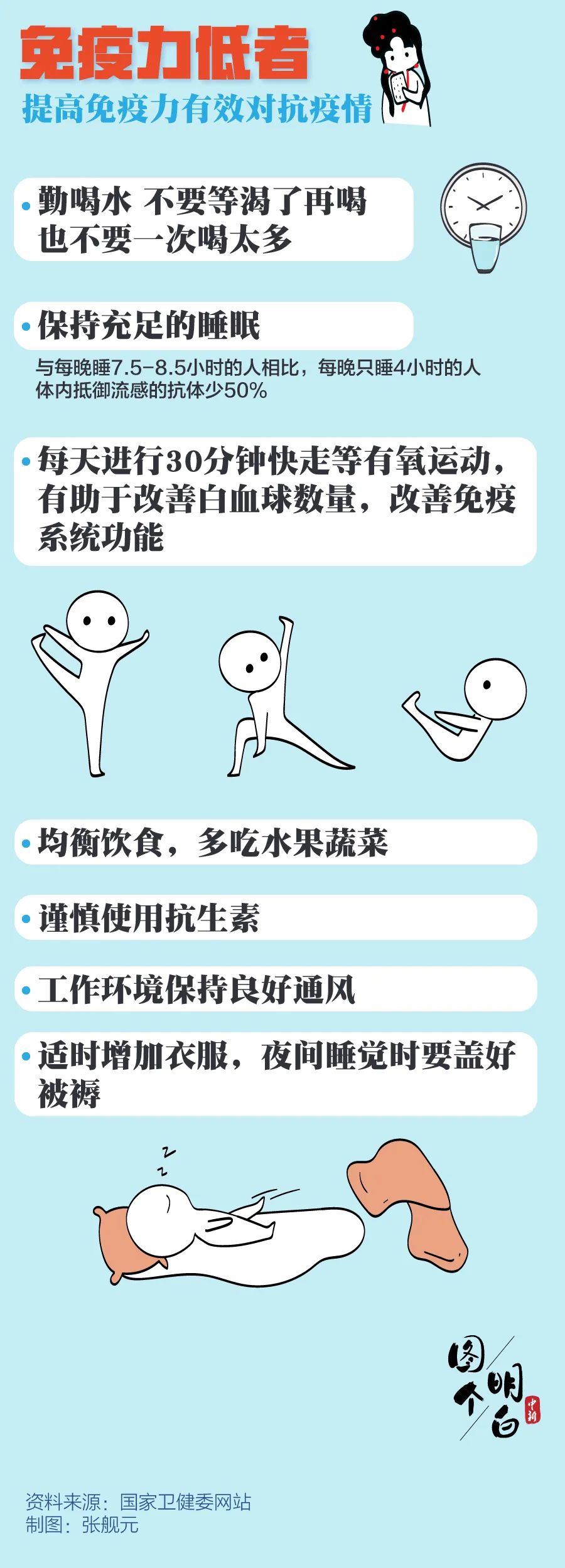 传染病|疫情反复不断 秋季防疫不松懈 这份指南请收下
