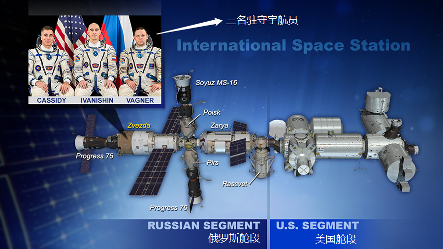 海外网|国际空间站美国舱段漏气 全体宇航员赴俄罗斯舱段隔离