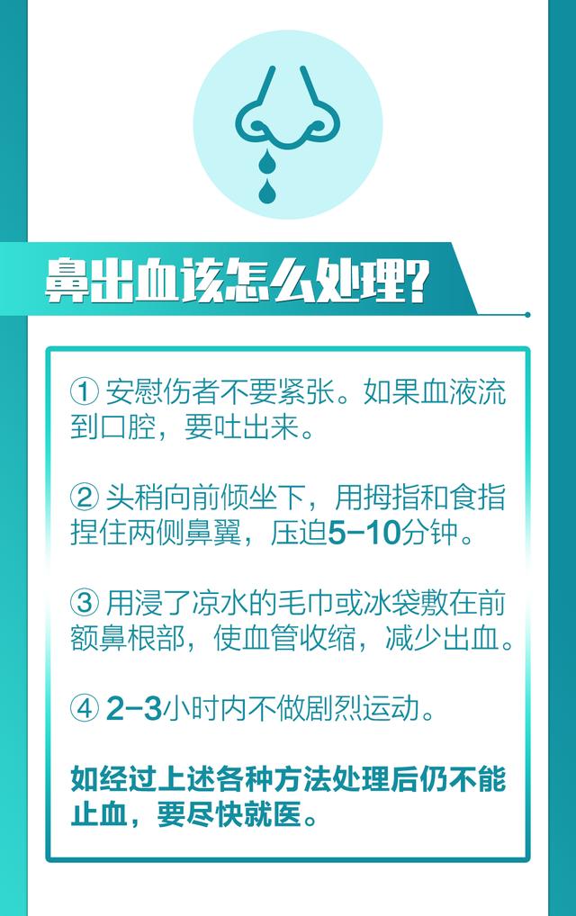 意外损伤|保护儿童安全 | 图说科普：意外伤害的应急处置