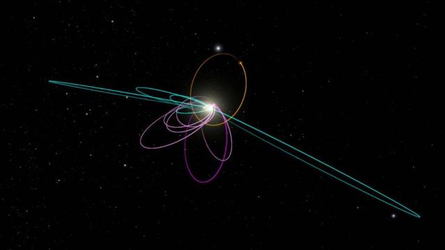 太阳系|著名的弦理论学家提出寻觅太阳系神秘“第九行星”的新方法