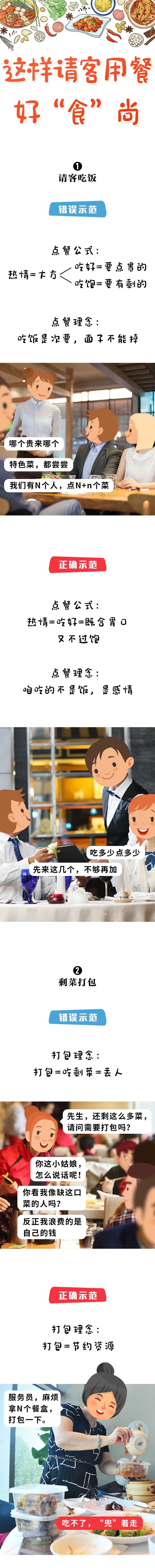 漫画|漫画丨这样请客用餐好＂食＂尚