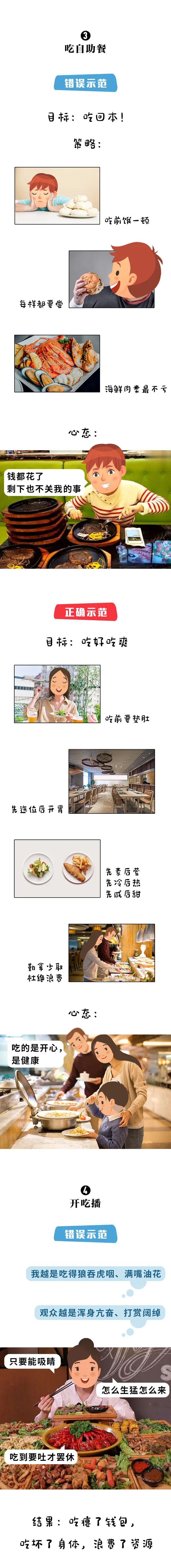 漫画|漫画丨这样请客用餐好＂食＂尚