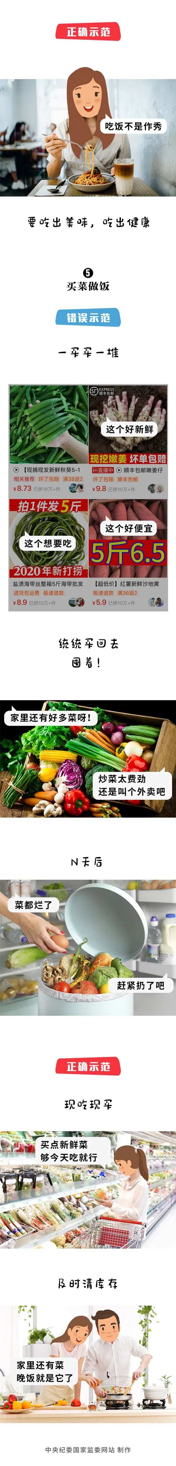 中央纪委国家监委网站|漫画丨这样请客用餐好“食”尚