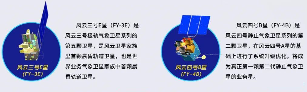 气象卫星|今日截止!给风云卫星起昵称!5000元大奖等你拿!