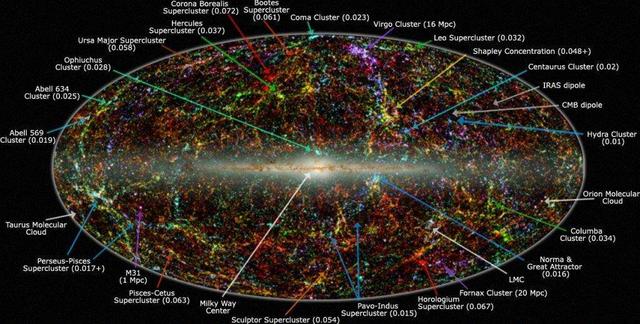 沙普利超星系团图片