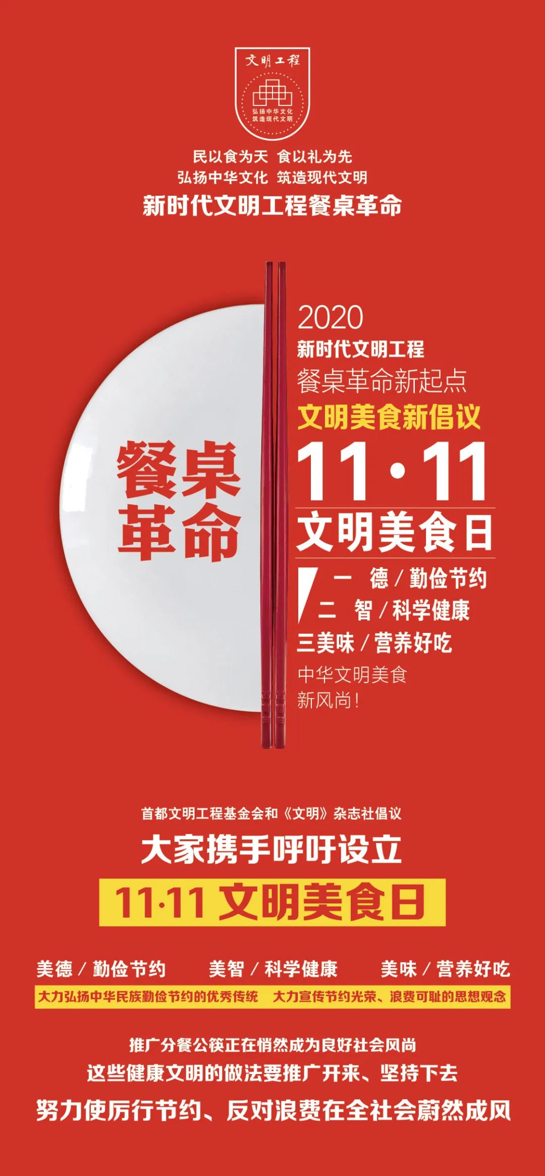 美味|“餐桌革命”新起点，文明美食新倡议： “一德二智三美味”