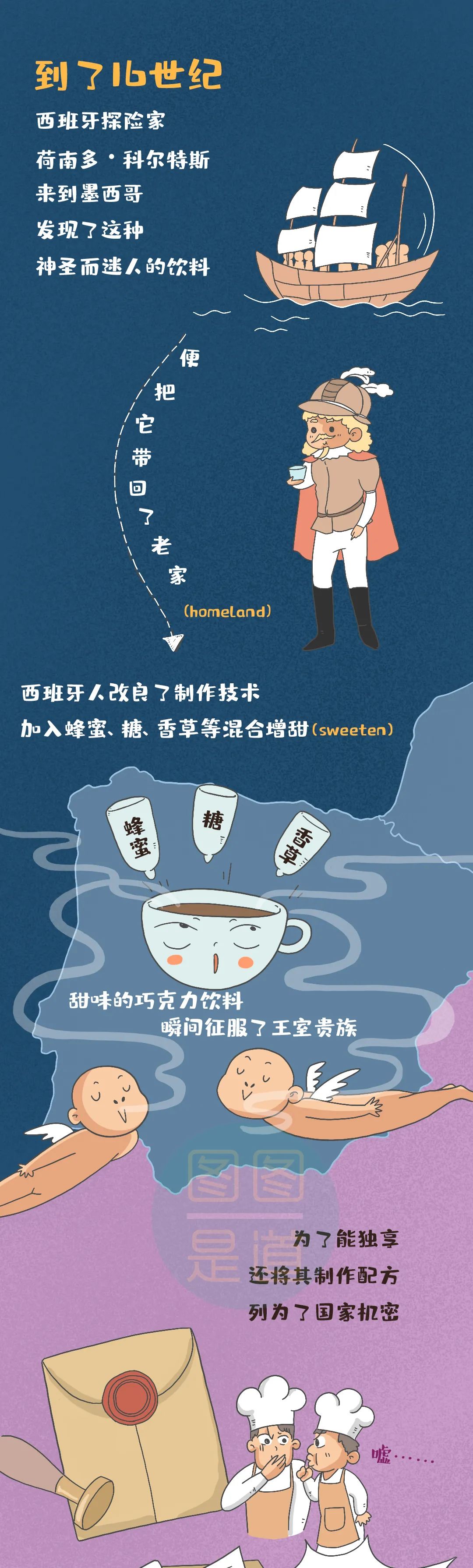 奢侈品|中国第一个吃巧克力的人是康熙！他当时的试吃反馈是…… | 图图是道