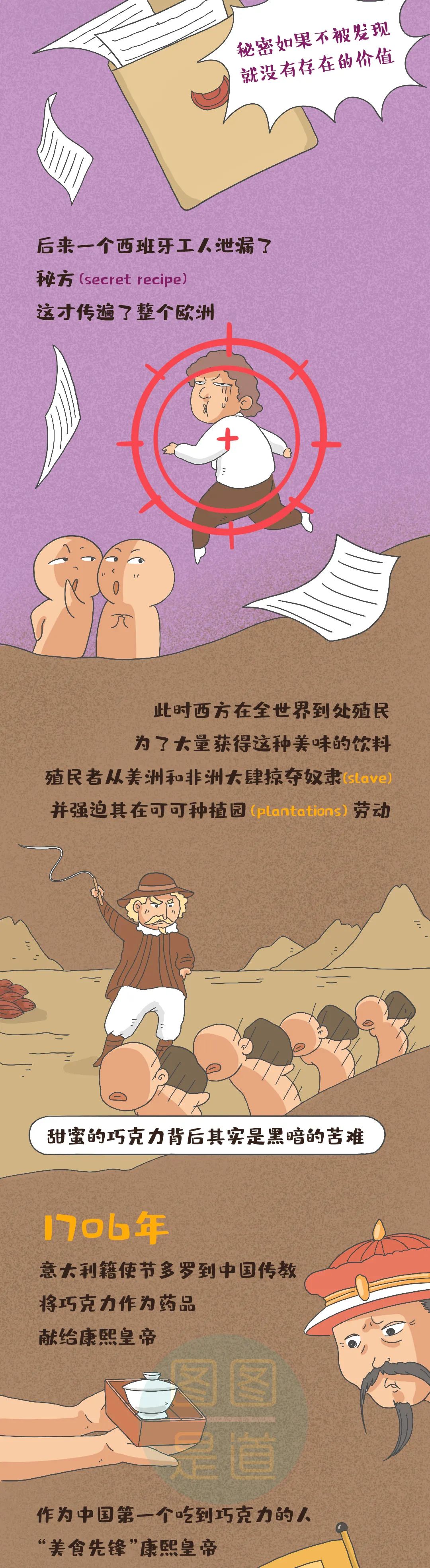 奢侈品|中国第一个吃巧克力的人是康熙！他当时的试吃反馈是…… | 图图是道