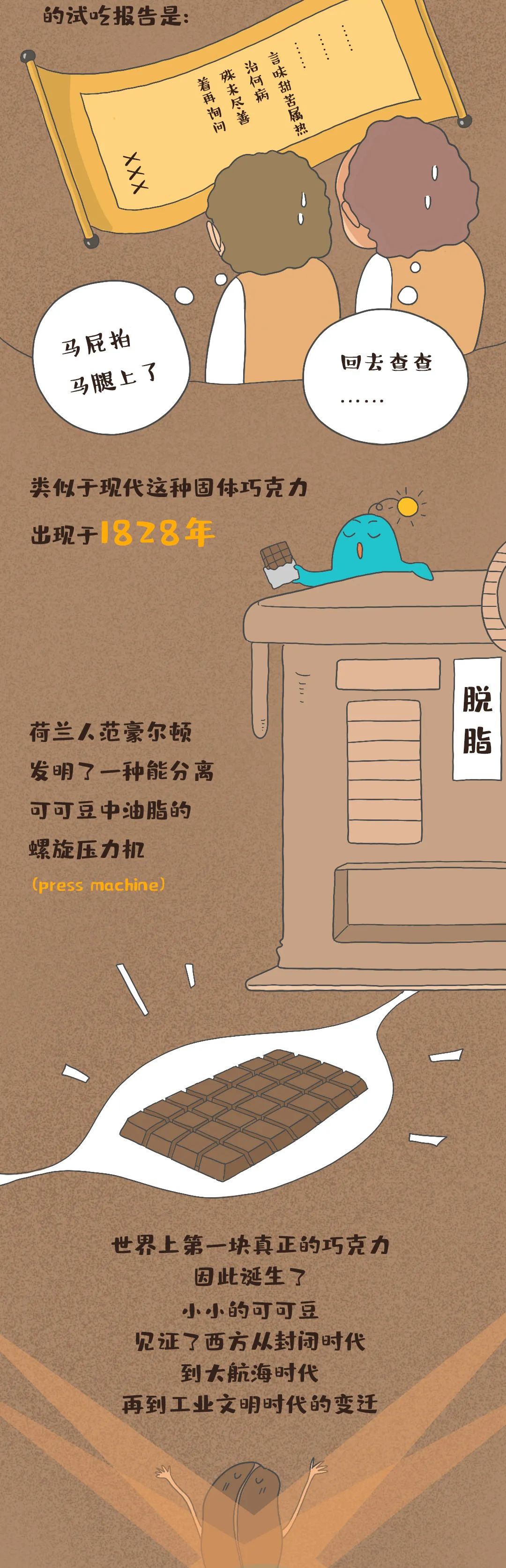 奢侈品|中国第一个吃巧克力的人是康熙！他当时的试吃反馈是…… | 图图是道