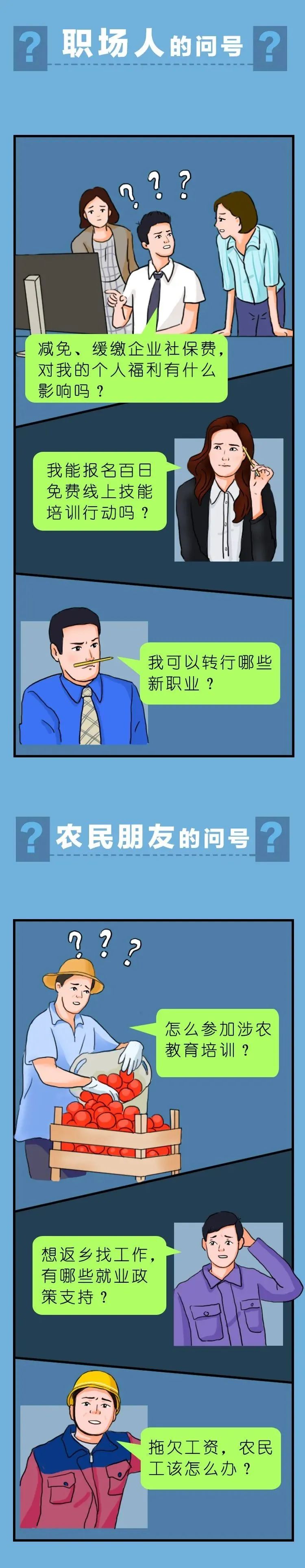 |朋友，你是否有很多问号？