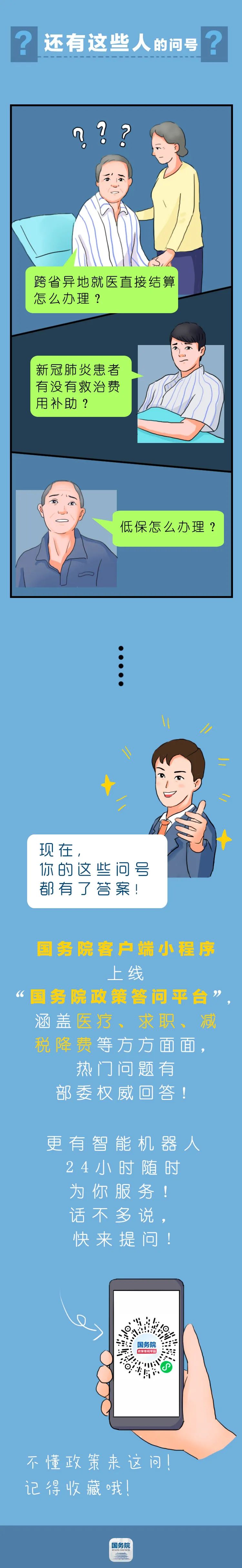 |朋友，你是否有很多问号？