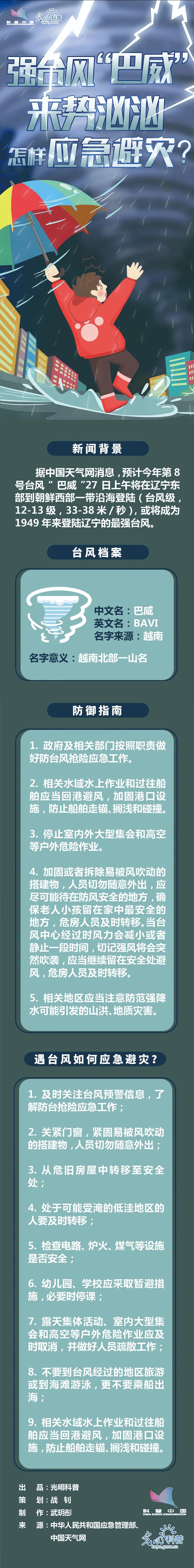 台风|应急科普丨强台风“巴威”来势汹汹，怎样应急避灾？