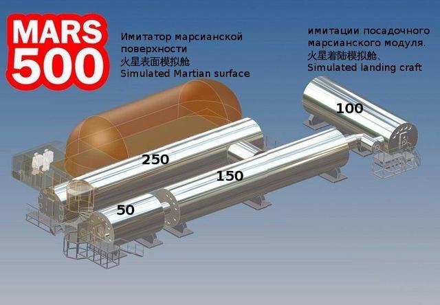 国际空间站|国际空间站如何获得可供呼吸的氧气？