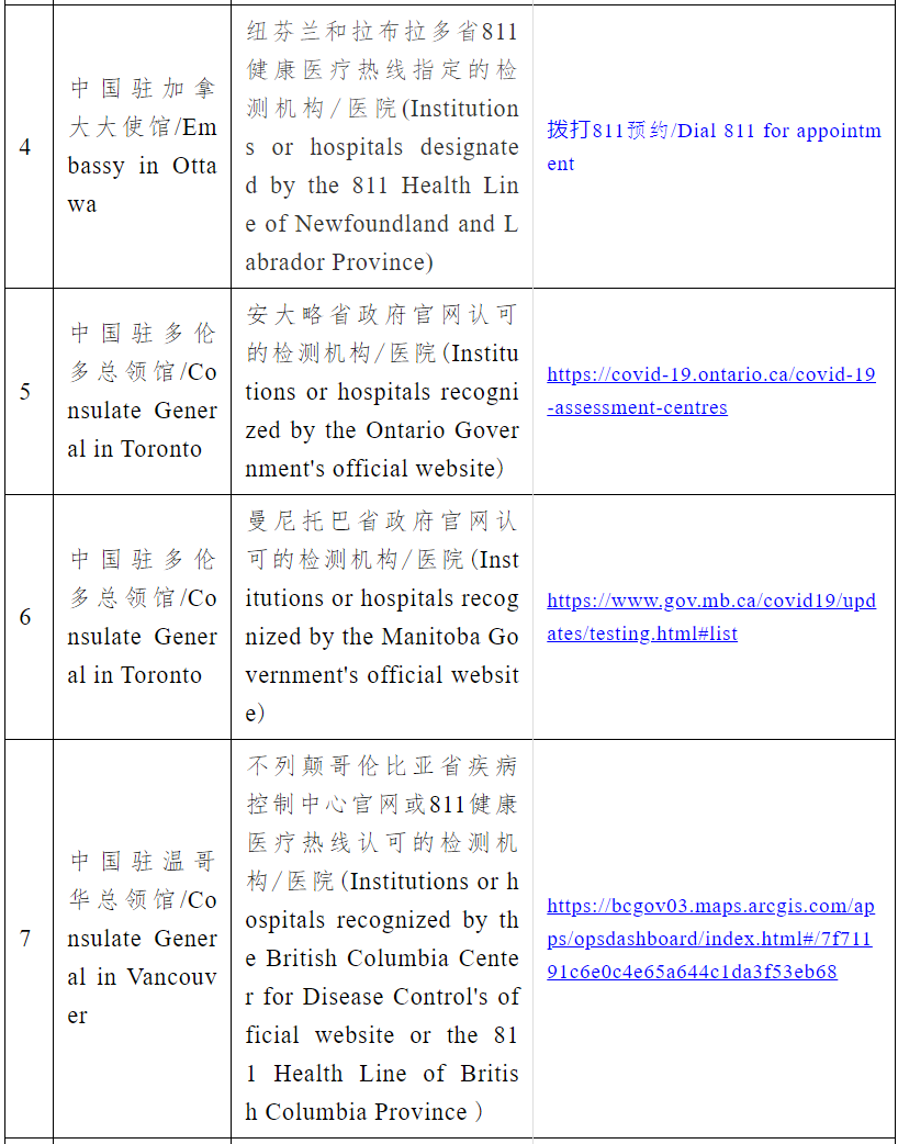 每日经济新闻|通知！中使馆：9月9日起自加拿大赴华直飞航班乘客须凭新冠核酸检测阴性证明登机，具体实施办法公布