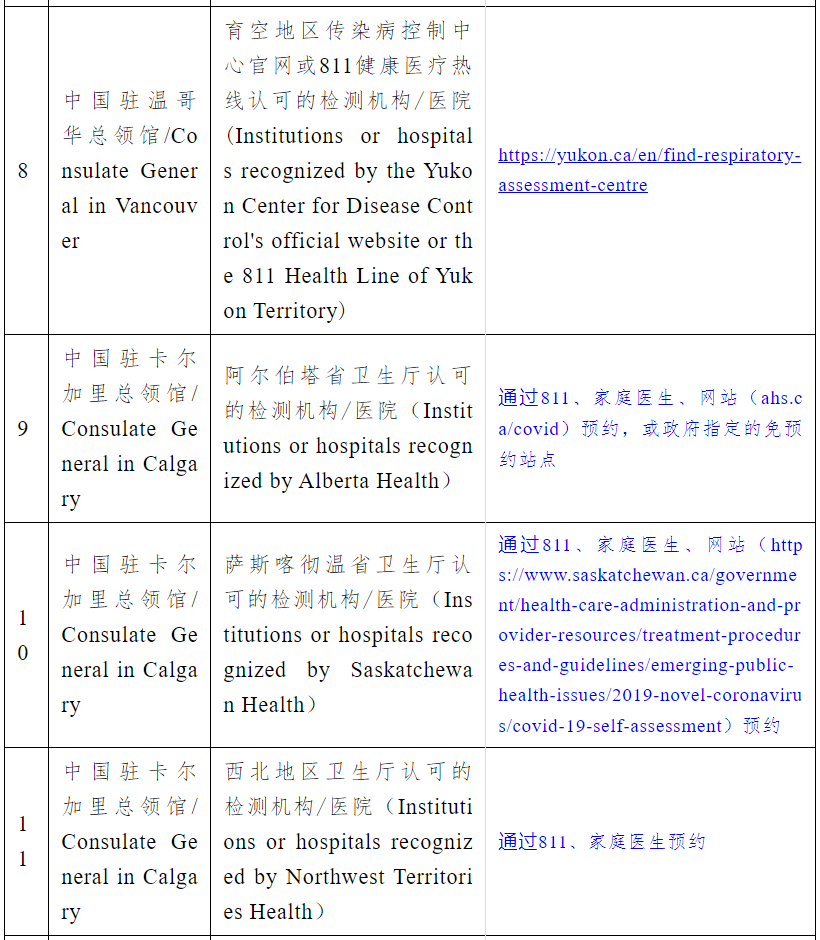 每日经济新闻|通知！中使馆：9月9日起自加拿大赴华直飞航班乘客须凭新冠核酸检测阴性证明登机，具体实施办法公布