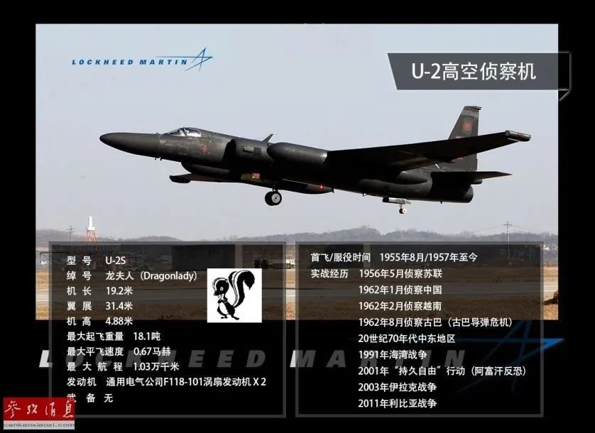 美军|【解局】美军机擅闯解放军演习禁飞区，想“碰瓷”？