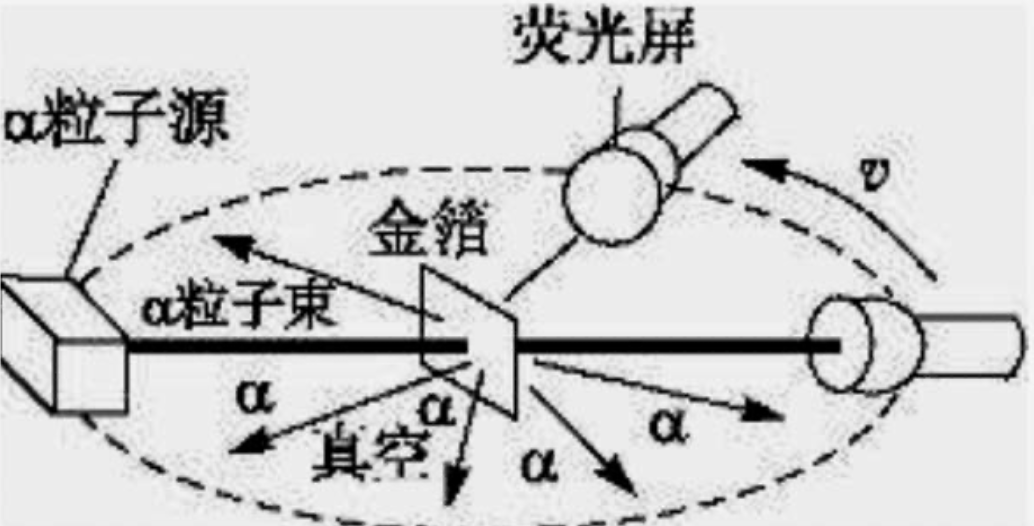 科学|想取得伟大的科学突破吗？多留意一下细微的变化吧~