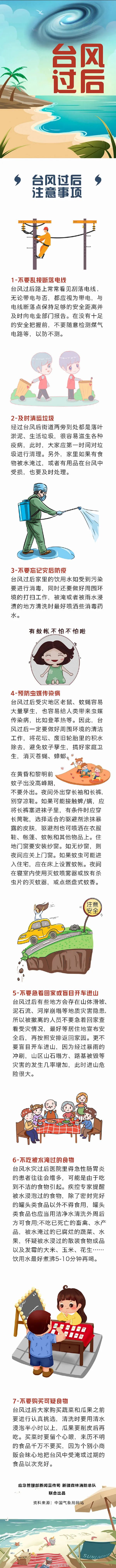 台风|应急科普丨台风过后注意事项
